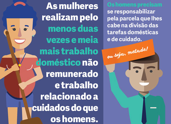 Graphic from MenCare Brazil's Father's Month campaign in August 2016.