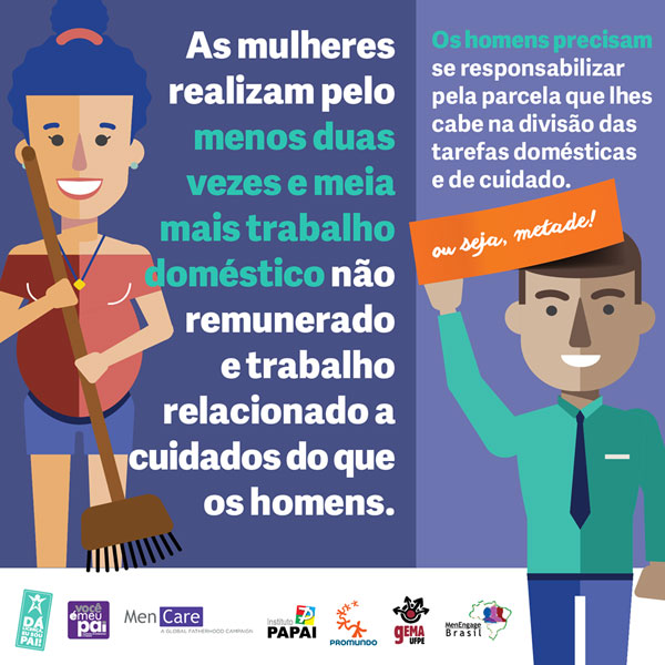 Graphic from MenCare Brazil's Father's Month campaign in August 2016.